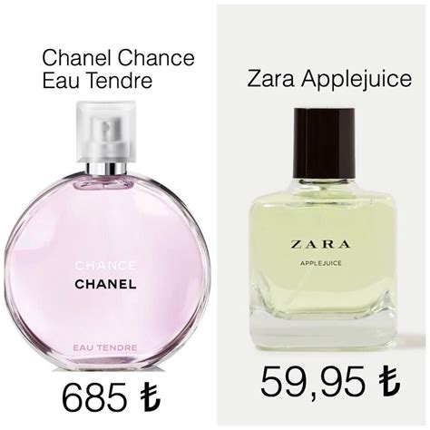 perfumes similar to chanel chance eau tendre|Chanel chance dupe zara.